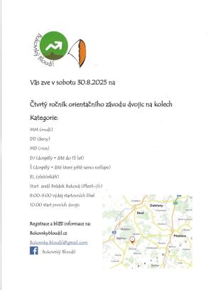 bukovský bloudil